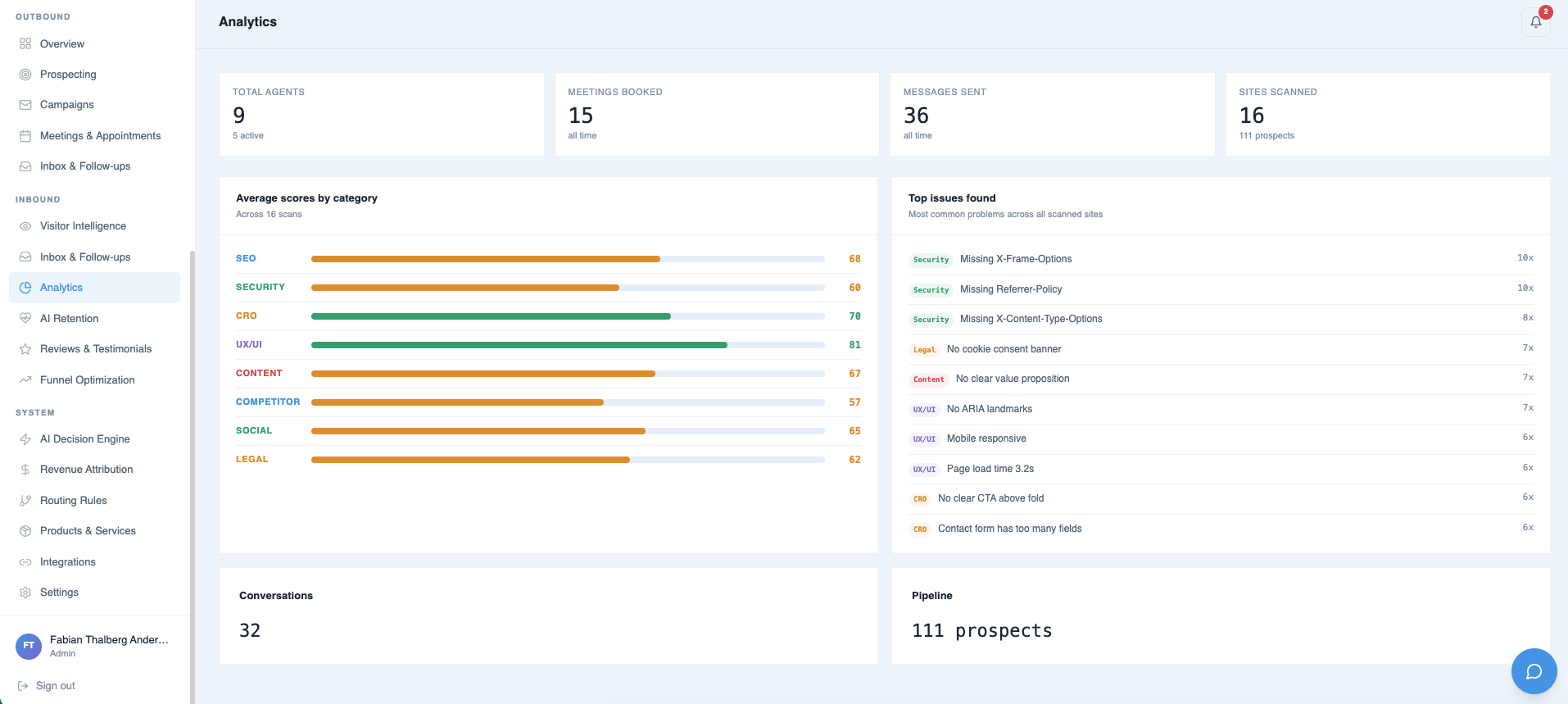INBOUND INBOX & FOLLOW-UPS
